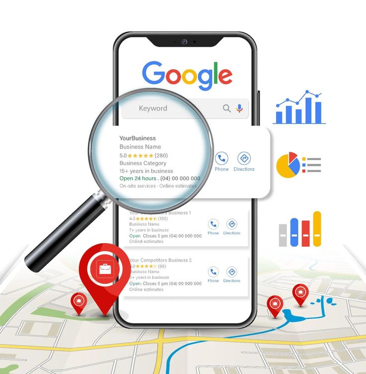 Google My Business Dashboard