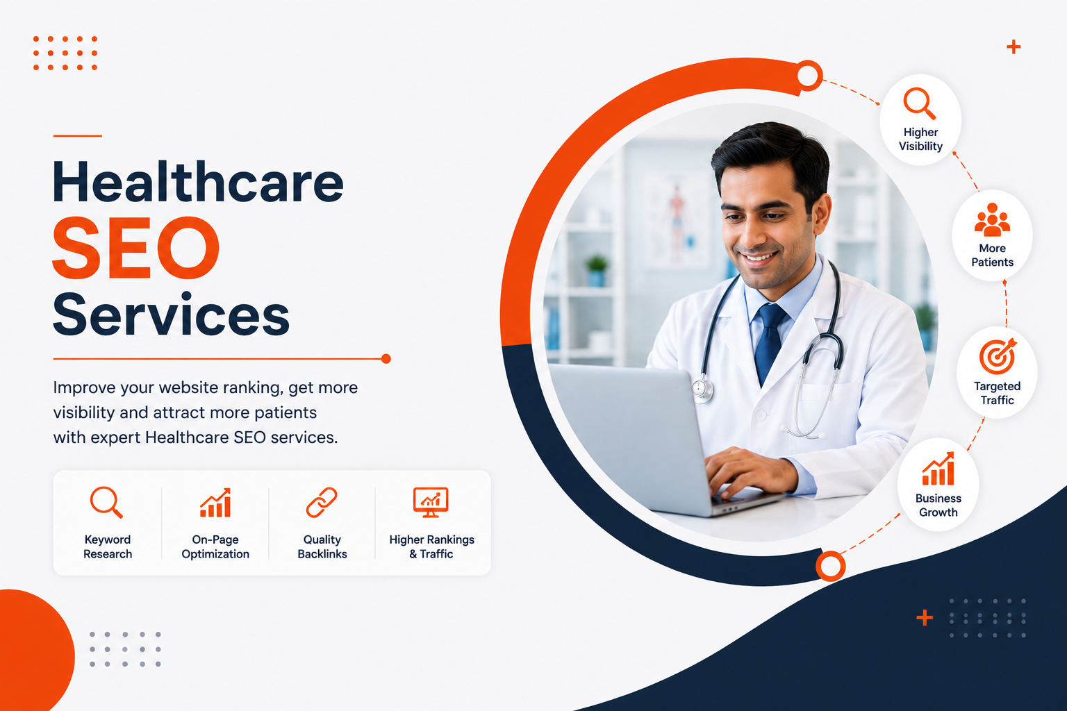 Healthcare SEO Services